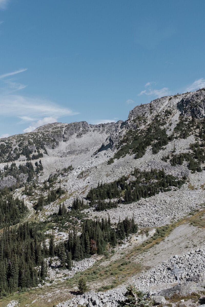 Whistler, British Columbia
